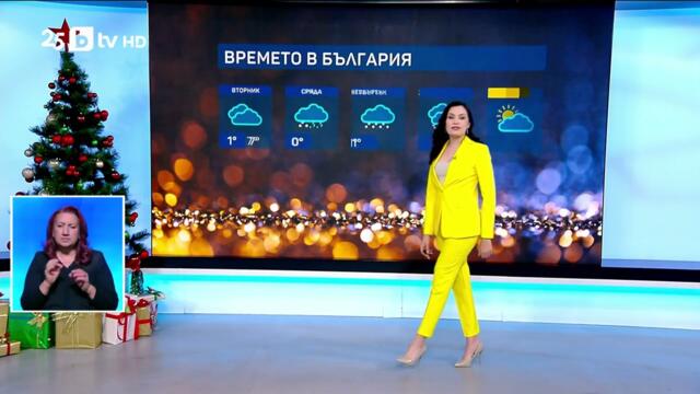 bTV Времето (22.12.2025 г. – централна емисия)