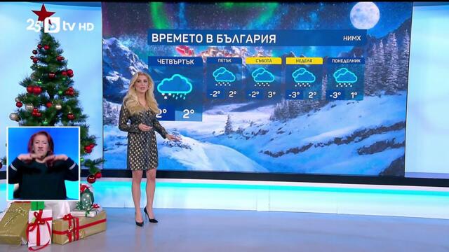 bTV Времето (24.12.2025 г. – централна емисия)