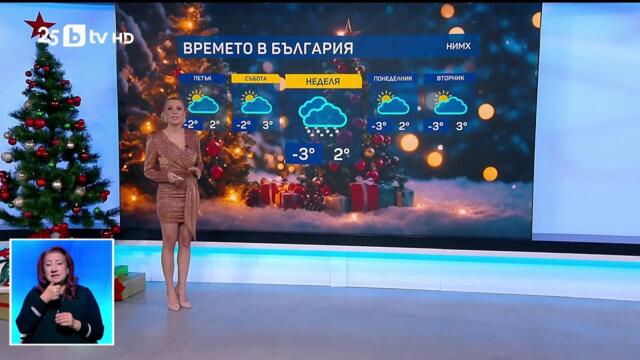 bTV Времето (25.12.2025 г. – централна емисия)