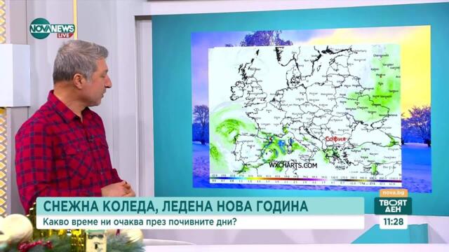 Климатологът Симеон Матев: До края на годината най-характерен ще е вятърът