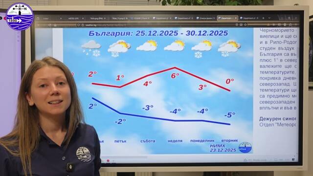 Метеорологичният бюлетин на НИМХ, 23 декември 2025 г.