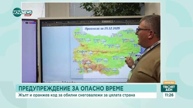 Предупреждение за опасно време за цялата страна