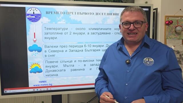 Времето през януари 2026 г.