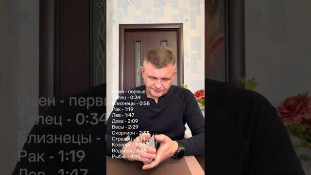 Таро прогноз на полнолуние 03.01.2026 для всех знаков зодиака   ￼￼