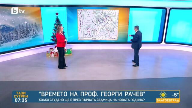 Проф. Георги Рачев: Над България ще нахлуе топъл въздух. Сняг – евентуално по Йордановден
