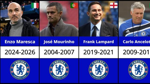 EVERY Chelsea Manager in History (1905-2026)