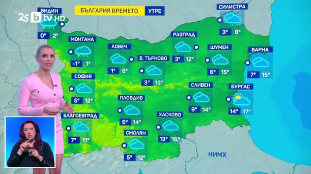 bTV Времето (04.01.2026 г. – централна емисия)