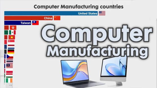 Largest Computer Manufacturers in the world  1990 - 2025