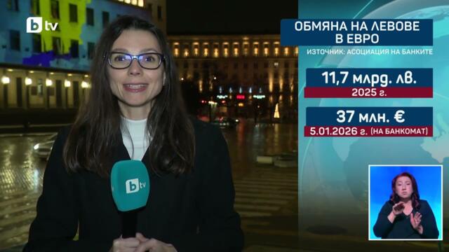 ЕВРО ФИАСКО: Банките отказват обмяна, крият лимити и лъжат потребителите! БНБ ще налага ли санкции?