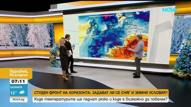 Къде температурите ще паднат рязко и къде е възможно да има сняг