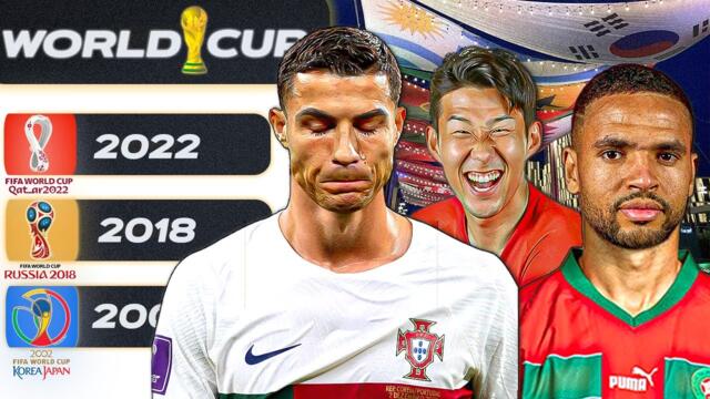 13 Grandes Sorpresas en la Historia de los MUNDIALES ⚽🔥