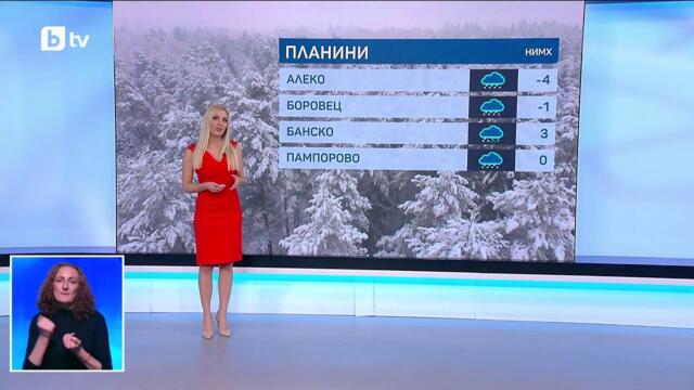bTV Времето (07.01.2026 г. – централна емисия)