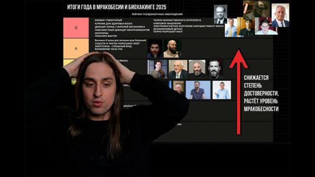 Нейробиолог Алипов выбирает главных мракобесов ютуба