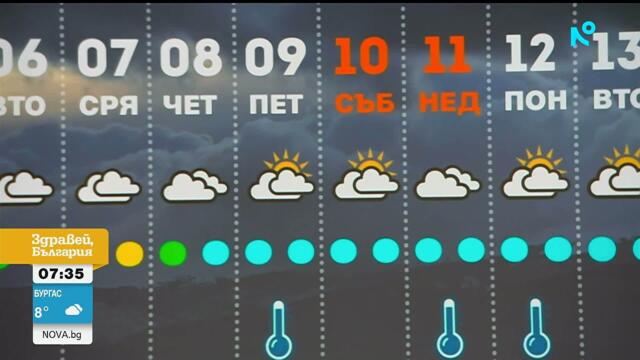 Сняг на Бабинден: След серията топли дни зимата се завръща
