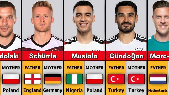 The Untold Origins of Germany National Team Players