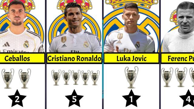 The Unforgettable Legends of Real Madrid