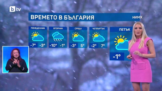 bTV Времето (11.01.2026 г. – централна емисия)