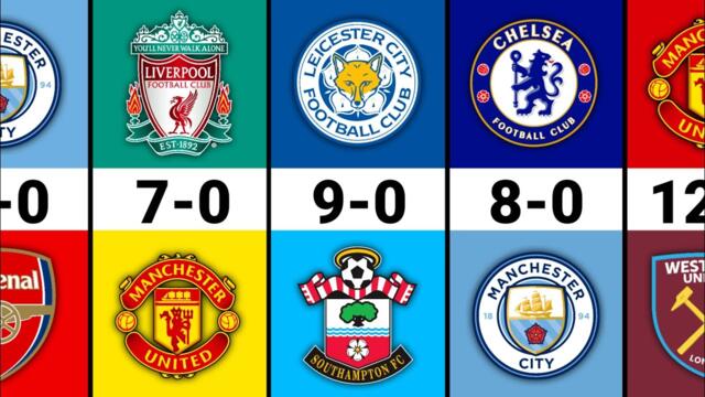 Premier League's BIGGEST Wins of All Time!