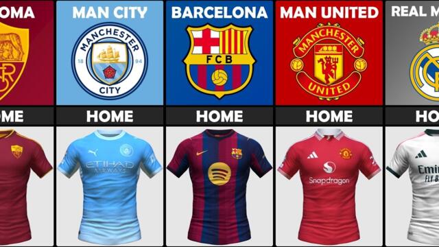 Just This?! 😳 Leaked Home & Away Kits of Top European Clubs | 2026–2027