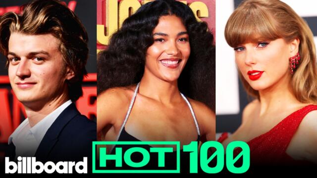 Billboard Hot 100 Top 10 Countdown For January 17th, 2026 | Billboard News