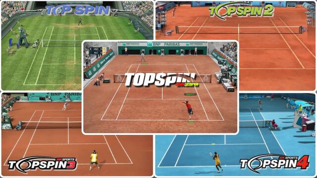 Evolution of Top Spin Games | 2003-2024