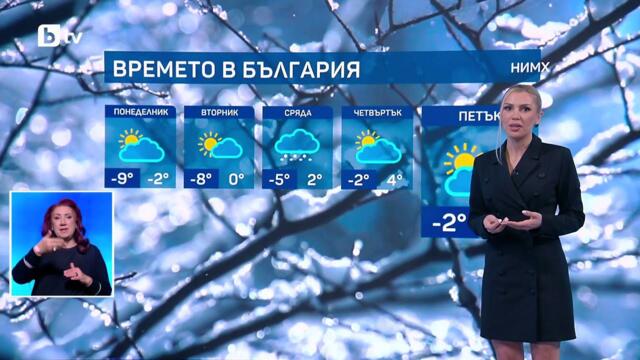 bTV Времето (18.01.2026 г. – централна емисия)