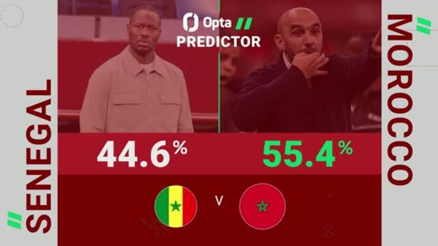 Senegal v Morocco - AFCON final Opta Predictor