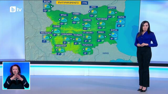 bTV Времето (19.01.2026 г. – централна емисия)