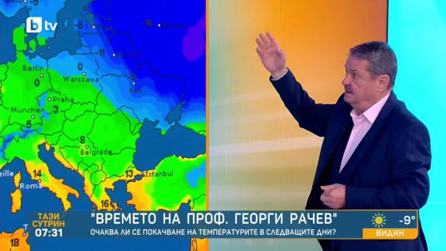 Докога ще продължат ледените дни – прогнозата на проф. Георги Рачев