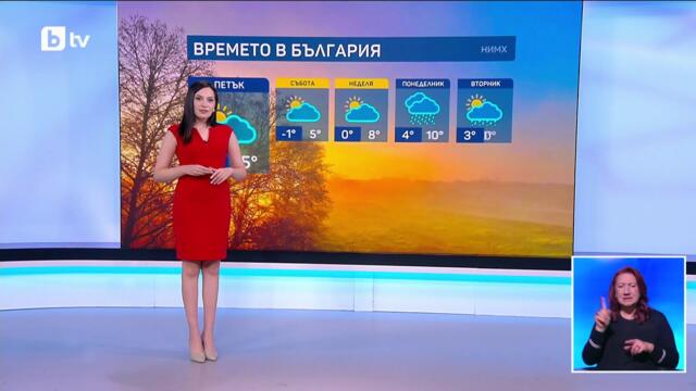 bTV Времето (22.01.2026 г. – централна емисия)
