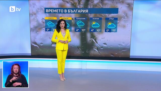 bTV Времето (23.01.2026 г. – централна емисия)