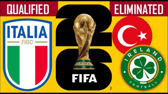 THE LAST TEAMS to QUALIFY for the 2026 WORLD CUP