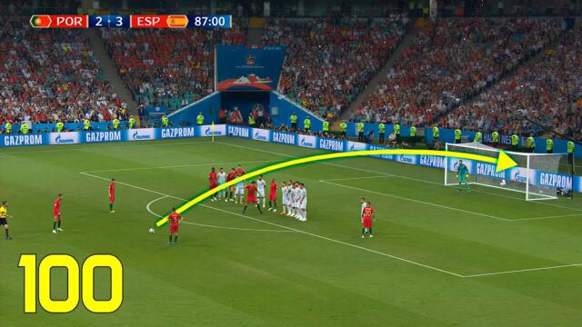 100 Best Goals In World Cup History