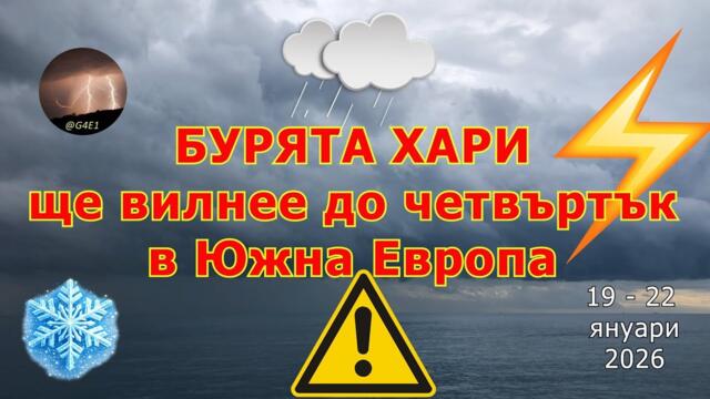 Бурята ХАРИ (19 - 22.01.2026 г.)