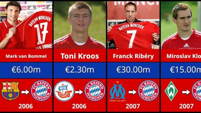 EVERY Bayern Munich Transfer Signing (2000-2025)
