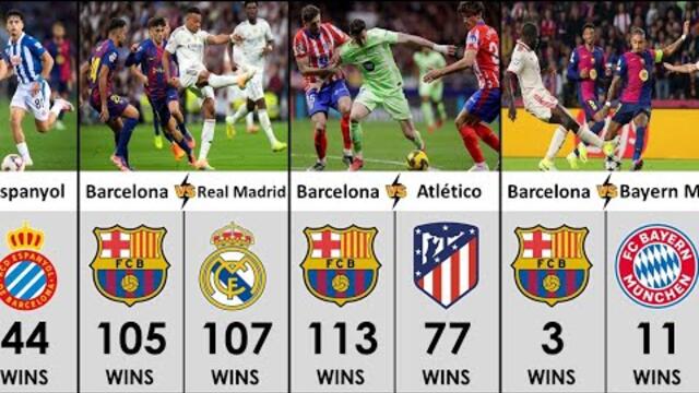 How Many Times Barcelona Has Beaten Every Clubs?