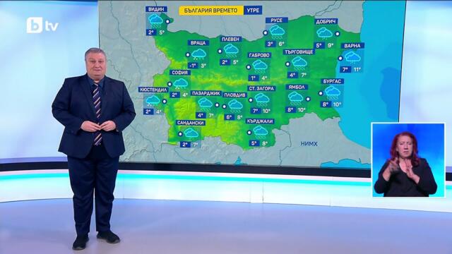 bTV Времето (26.01.2026 г. – централна емисия)