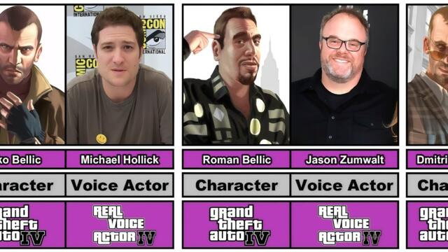 GTA 4 Characters and Their Real Voice Actors