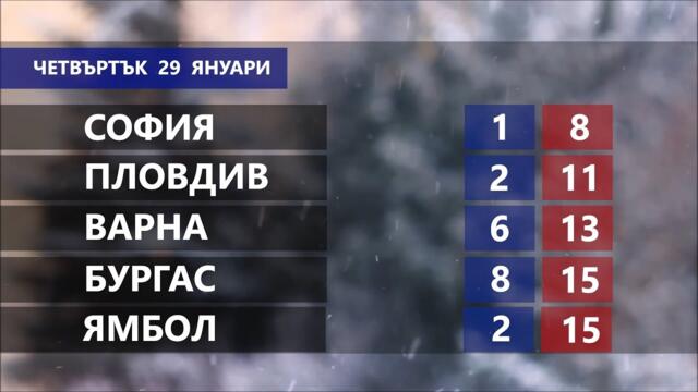 Времето за 29.01.2025