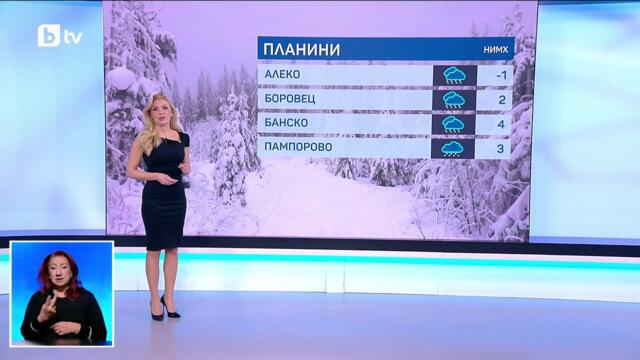 bTV Времето (30.01.2026 г. – централна емисия)
