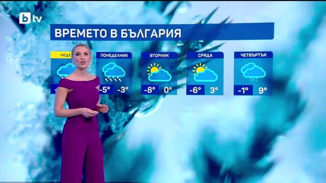bTV Времето (31.01.2026 г. – централна емисия)