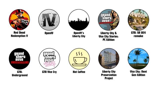 Every BANNED GTA Mod Explained