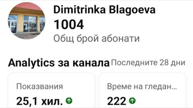1004 абонати на моят Ютуб канал благодаря ви! Очаквам всеки един от вас, който не се е абонирал!👇🌹🍫☕