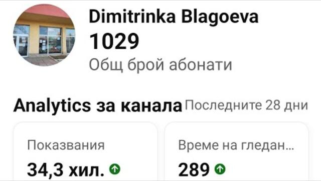 1029 - БЛАГОДАРЯ ОТ СЪРЦЕ ❤️ ПРИЯТЕЛИ, че сте 1029 абонати на моят Ютуб канал-12,45 ч. 16.11.2024 г.