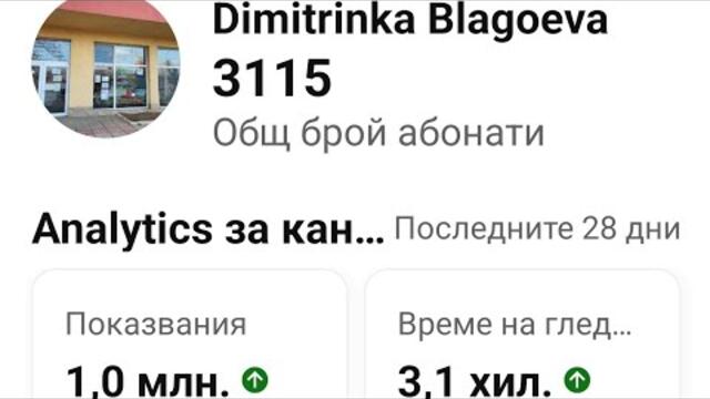 3115 абонати на моят Ютуб канал на 05.09.2025 г.