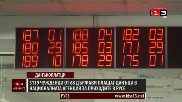 3119 чужденци от 68 държави плащат данъци в Русе