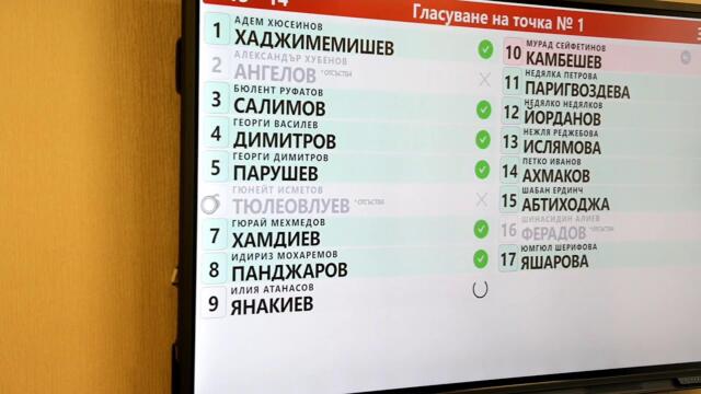 На живо от ОбС извънредно заседание на общински съвет