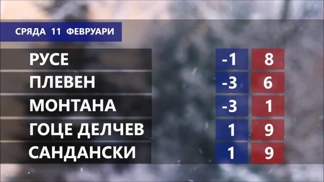 Времето за 11.2.2026