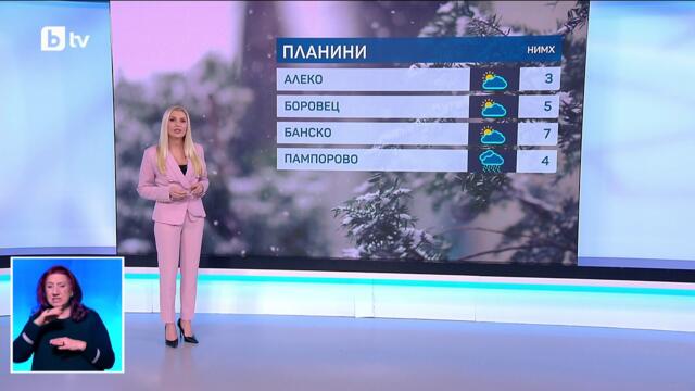 bTV Времето (11.02.2026 г. – централна емисия)