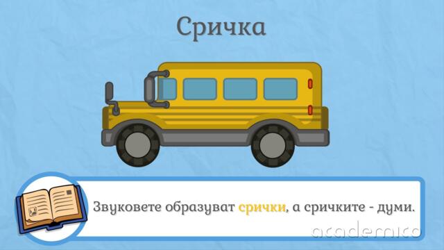 Строеж на езика- Български език 4 клас | academico